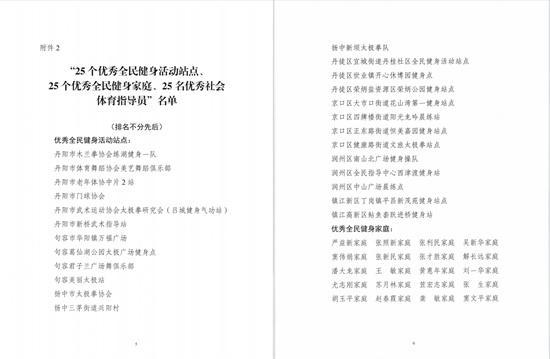 句容市一批群眾體育團體和個人受到國家、大市表彰