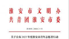 喜訊！淮安市一院團委榮獲2023年度淮安市青年志愿服務(wù)行動組織獎